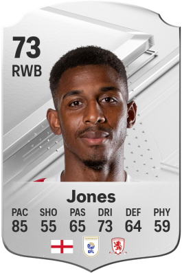 Isaiah Jones EA FC 24