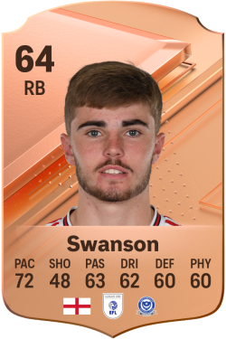 Zak Swanson EA FC 24