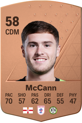 Charlie McCann EA FC 24