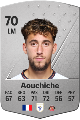 Adil Aouchiche EA FC 24