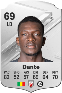 Amadou Dante EA FC 24