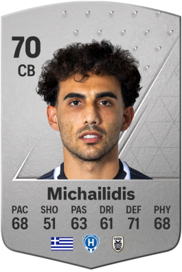 Giannis Michailidis EA FC 24
