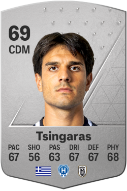 Theocharis Tsingaras EA FC 24
