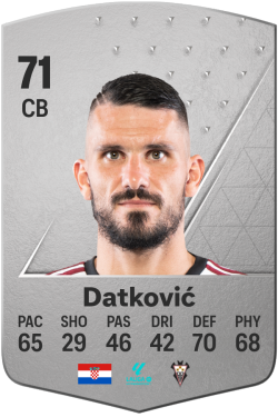 Toni Datković EA FC 24
