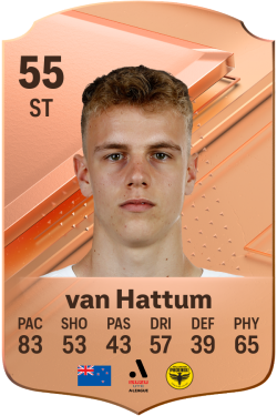Oskar van Hattum EA FC 24