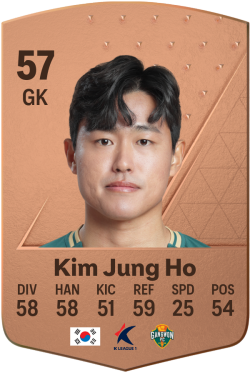 Jung Ho Kim EA FC 24