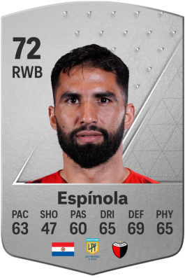 Alberto Espínola EA FC 24