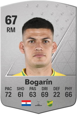 Rodrigo Bogarín EA FC 24