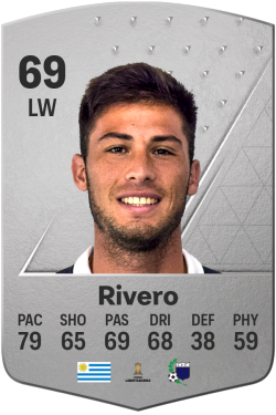 Rodrigo Rivero EA FC 24