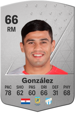 Marcelo González EA FC 24