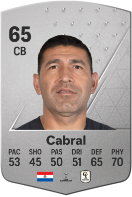 Luis Cabral EA FC 24