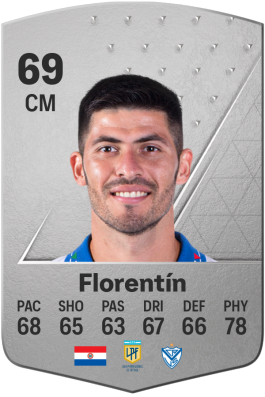 José Florentín EA FC 24