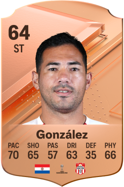 Clementino González EA FC 24