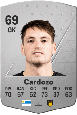 Thiago Cardozo EA FC 24