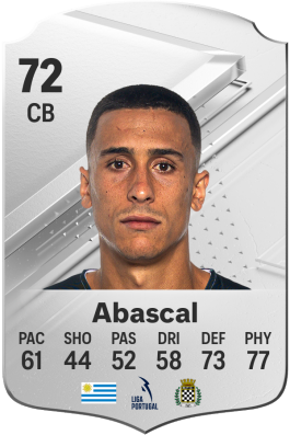 Rodrigo Abascal EA FC 24