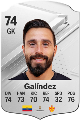 Hernán Galíndez EA FC 24