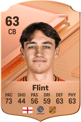 Josh Flint EA FC 24