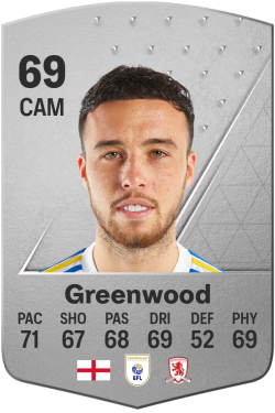 Sam Greenwood EA FC 24
