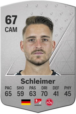 Lukas Schleimer EA FC 24
