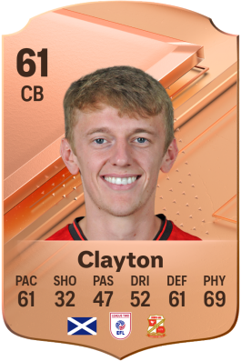 Tom Clayton EA FC 24