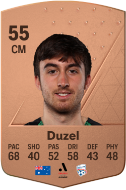 Luke Duzel EA FC 24