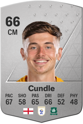 Luke Cundle EA FC 24