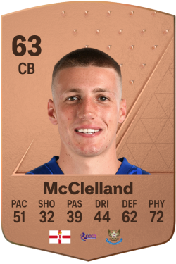 Sam McClelland EA FC 24