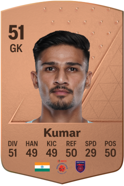 Niraj Kumar EA FC 24