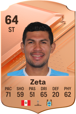 Héctor Zeta EA FC 24