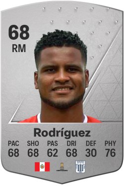 Aldair Rodríguez EA FC 24