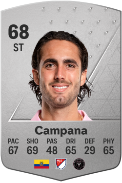 Leonardo Campana EA FC 24
