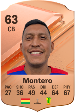 Ronny Montero EA FC 24