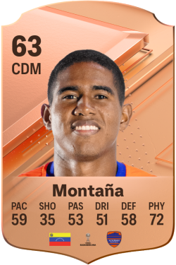 Christopher Montaña EA FC 24