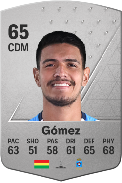 Richet Gómez EA FC 24