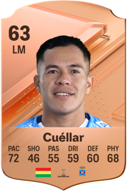Ronald Cuéllar EA FC 24