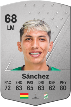 Ronaldo Sánchez EA FC 24