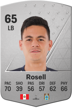 Anthony Rosell EA FC 24