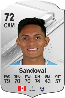 Kevin Sandoval EA FC 24