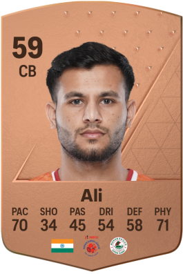 Anwar Ali EA FC 24