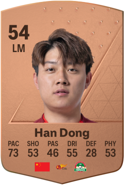 Dong Han EA FC 24