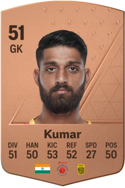 Anuj Kumar EA FC 24