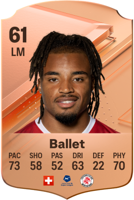 Samuel Ballet EA FC 24