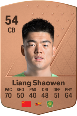 Shaowen Liang EA FC 24