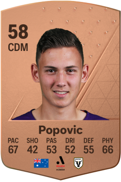 Kristian Popovic EA FC 24