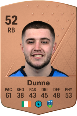 Alex Dunne EA FC 24