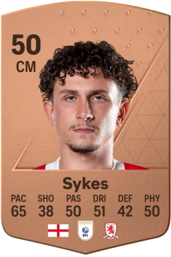 Cain Sykes EA FC 24