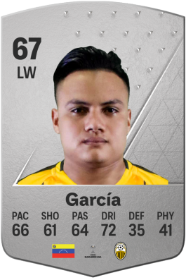 Esli García EA FC 24