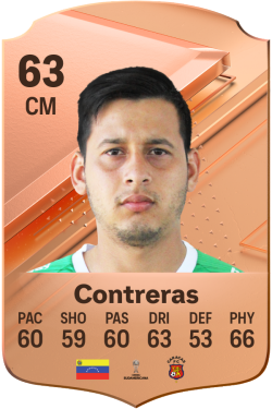 Anderson Contreras EA FC 24