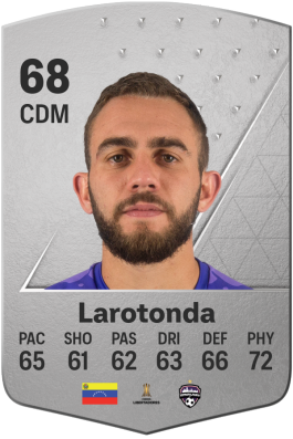 Christian Larotonda EA FC 24