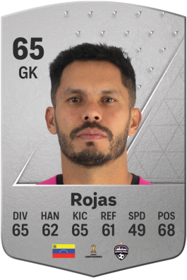 Tito Rojas EA FC 24